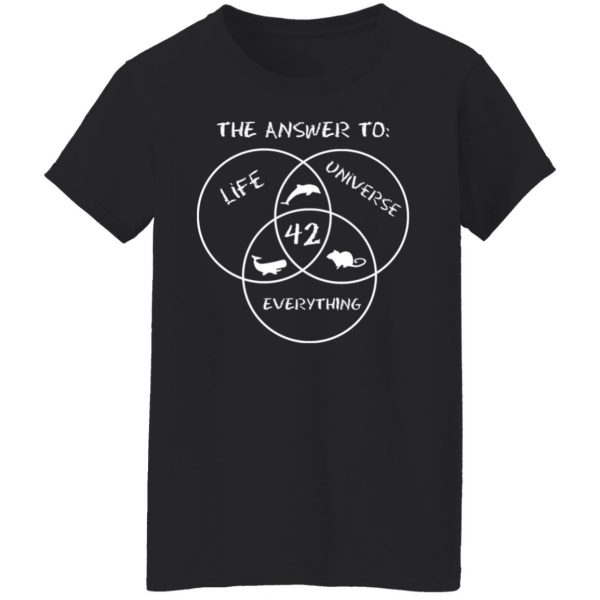42 The Answer To Life Universe Everything T-Shirts, Hoodies, Sweater 5