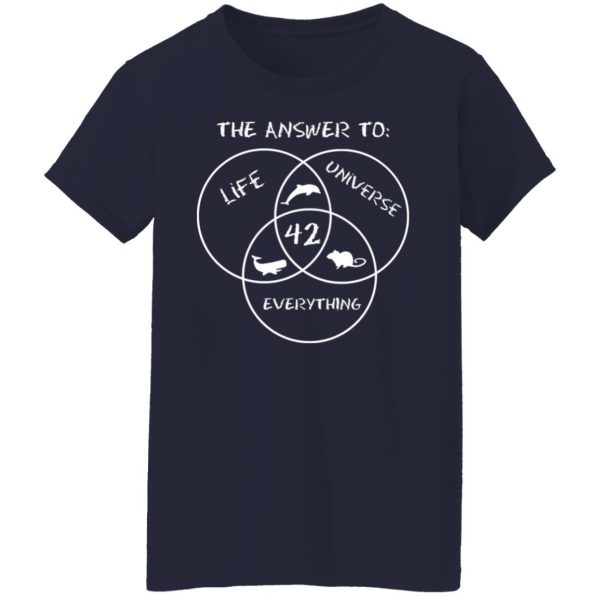 42 The Answer To Life Universe Everything T-Shirts, Hoodies, Sweater 6