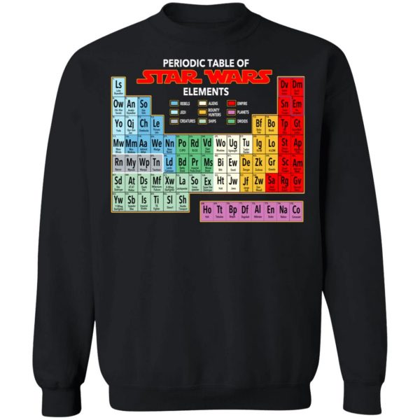Periodic Table Of Star Wars Elements T-Shirts, Hoodies, Sweater 4