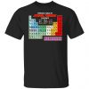 Periodic Table Of Star Wars Elements T-Shirts, Hoodies, Sweater Movie