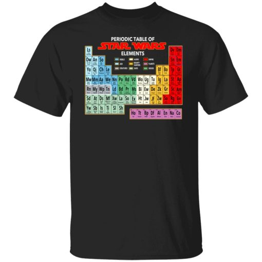 Periodic Table Of Star Wars Elements T-Shirts, Hoodies, Sweater 1