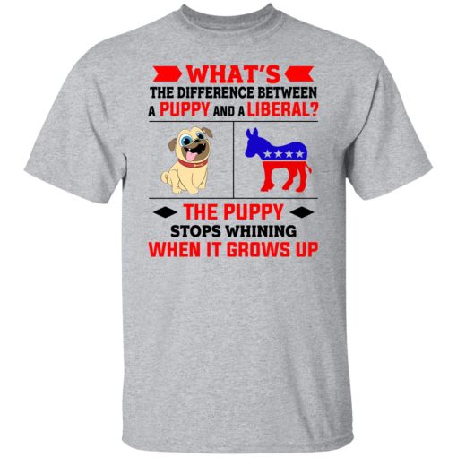 What's The Difference Between A Puppy And A Liberal The Puppy Stops Whining When It Grows Up T-Shirts, Hoodies, Sweater - Image 3