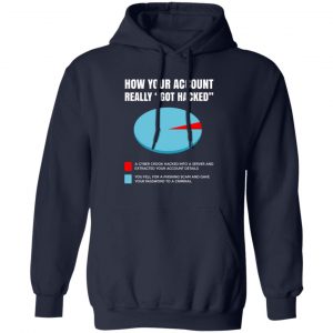 How Your Account Really Got Hacked T-Shirts, Hoodies, Sweater Apparel 2