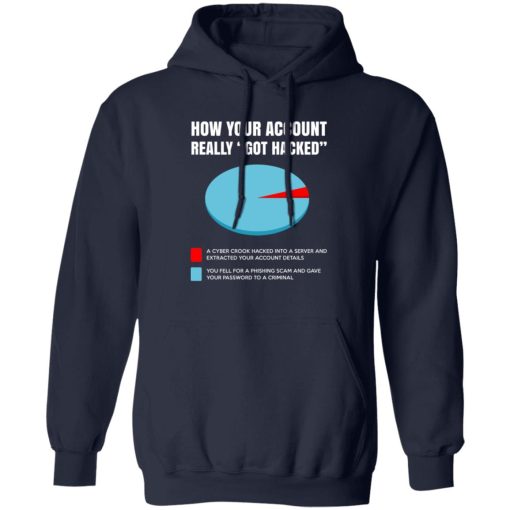 How Your Account Really Got Hacked T-Shirts, Hoodies, Sweater 2