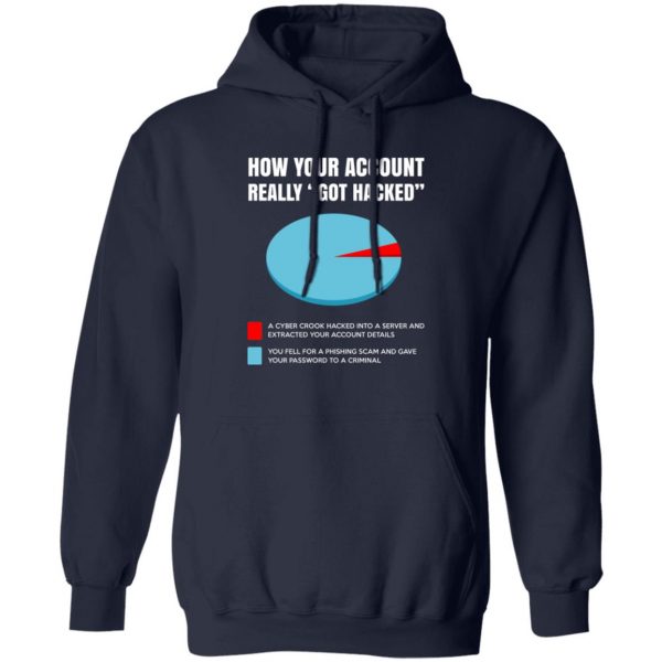 How Your Account Really Got Hacked T-Shirts, Hoodies, Sweater Apparel 4