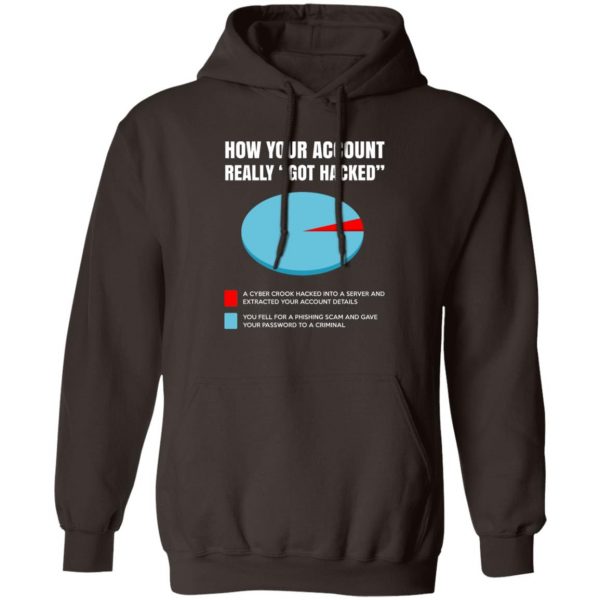How Your Account Really Got Hacked T-Shirts, Hoodies, Sweater Apparel 5