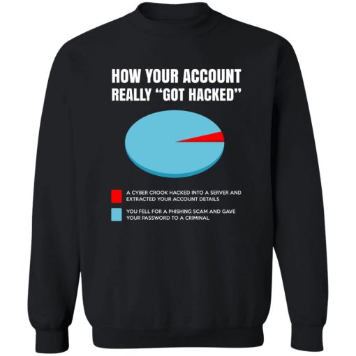 How Your Account Really Got Hacked T-Shirts, Hoodies, Sweater 5