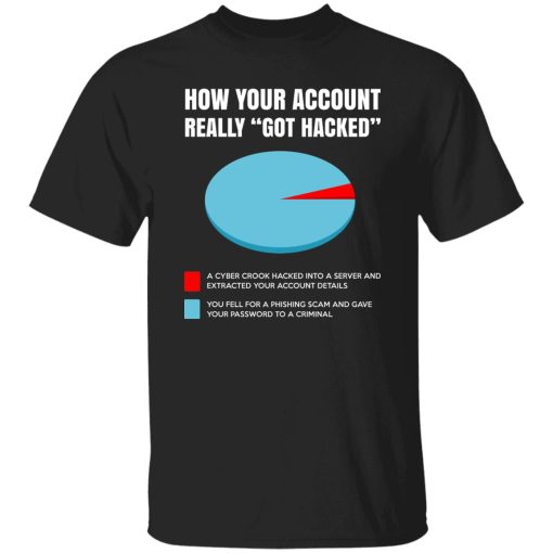 How Your Account Really Got Hacked T-Shirts, Hoodies, Sweater - Image 7