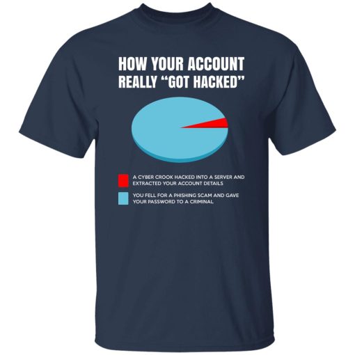 How Your Account Really Got Hacked T-Shirts, Hoodies, Sweater - Image 9