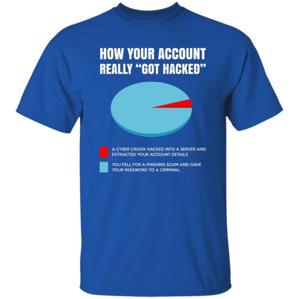 How Your Account Really Got Hacked T-Shirts, Hoodies, Sweater Apparel 12