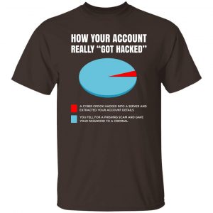 How Your Account Really Got Hacked T-Shirts, Hoodies, Sweater 19
