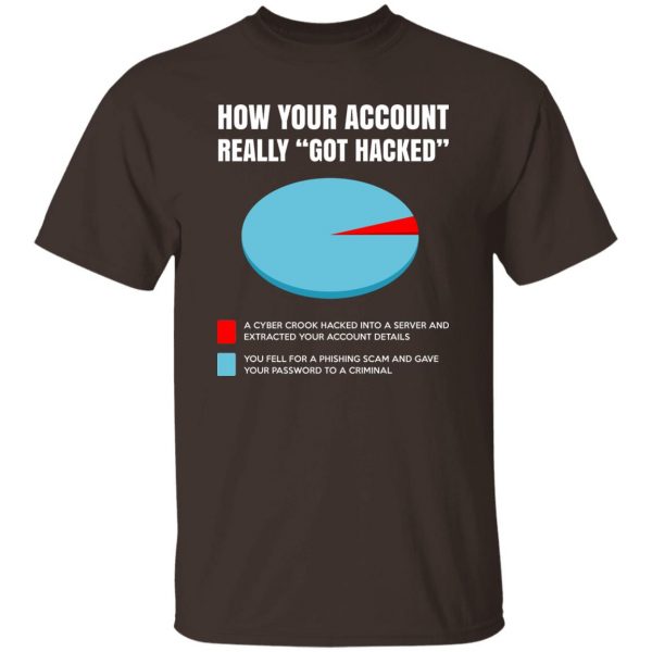 How Your Account Really Got Hacked T-Shirts, Hoodies, Sweater Apparel 10