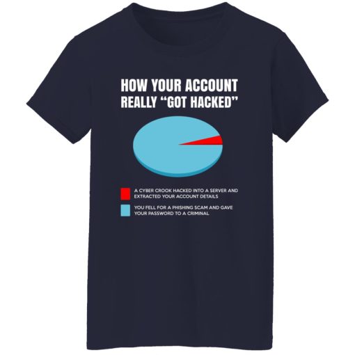 How Your Account Really Got Hacked T-Shirts, Hoodies, Sweater 12