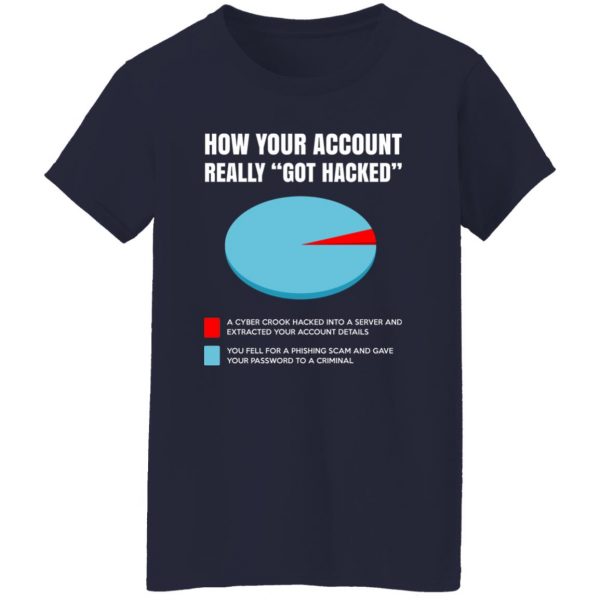 How Your Account Really Got Hacked T-Shirts, Hoodies, Sweater Apparel 14
