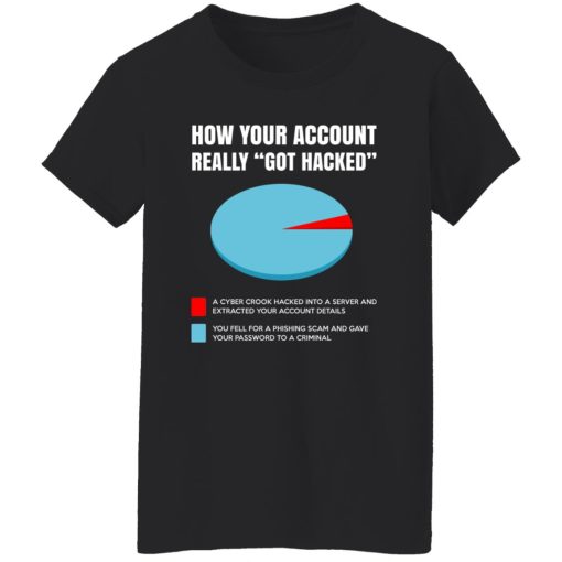 How Your Account Really Got Hacked T-Shirts, Hoodies, Sweater 11