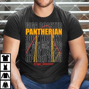 GiGa Coaster Pantherian Kings Dominion