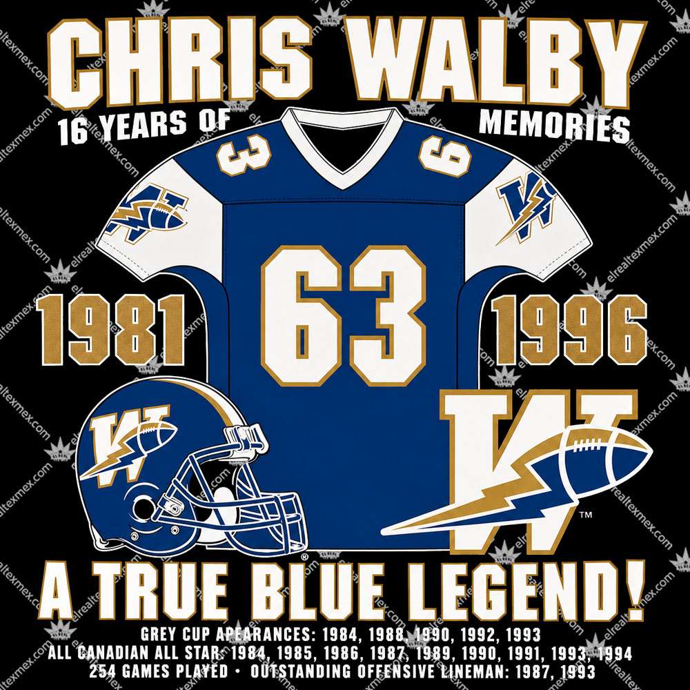 Chris Walby 16 Years Of Memories 1981 1996 2 Chris Walby 16 Years Of Memories 1981 1996 TShirt