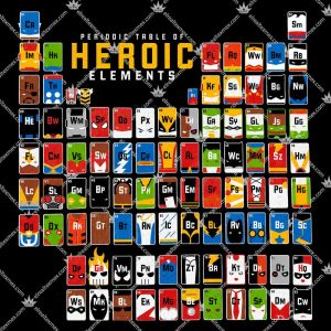 Periodic Table Of Heroic Elements Shirts