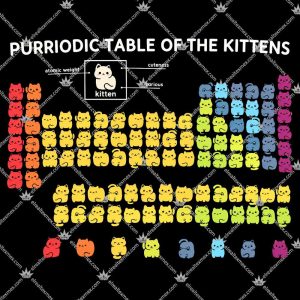 Purriodic Table Of The Kittens 3 Purriodic Table Of The Kittens T Shirts